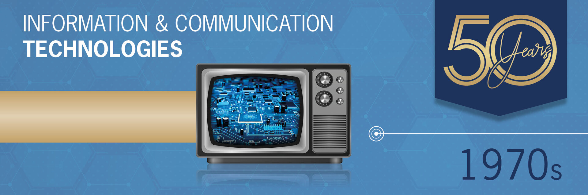 Rutronik Anniversary 1970 Information & Communication Technologies Rutronik Anniversary 1970 Information & Communication Technologies